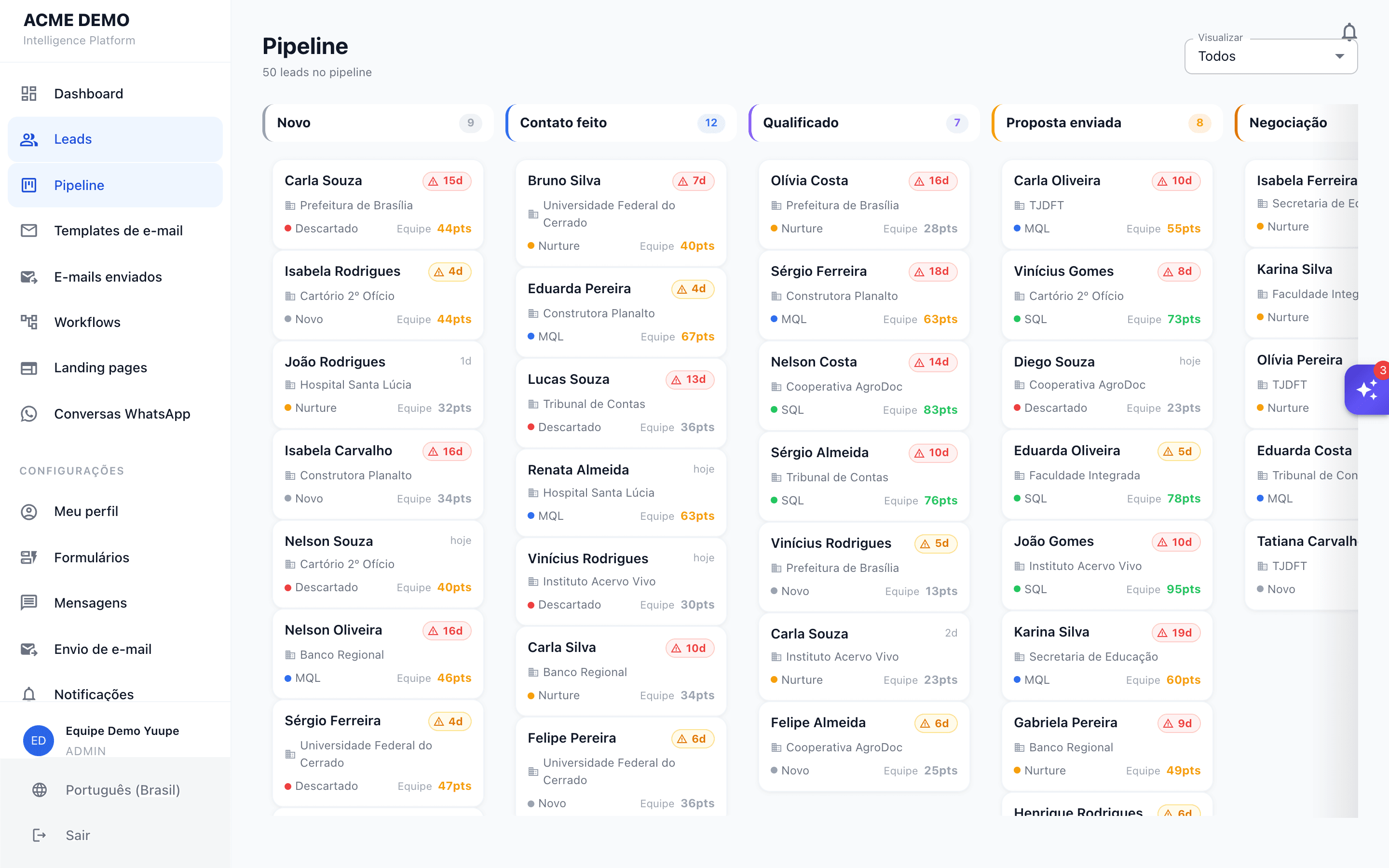 Um pipeline que dispara agentes